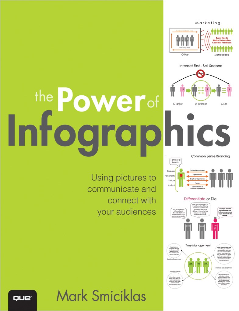 Power of Infographics, The: Using Pictures to Communicate and Connect With Your Audiences