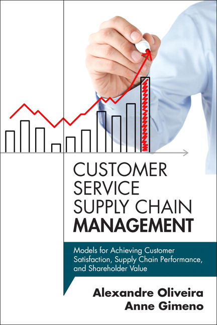 Customer Relationship Management And Supply Chain Management