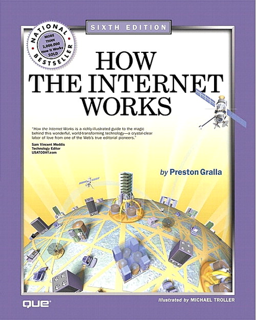 How the Internet Works