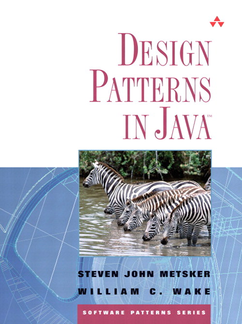 Design Patterns in Java