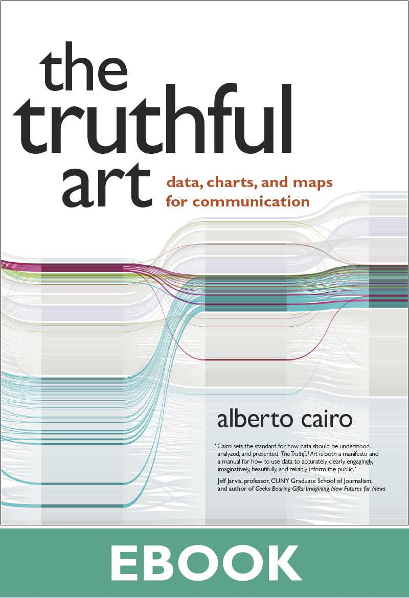 Truthful Art, The: Data, Charts, and Maps for Communication