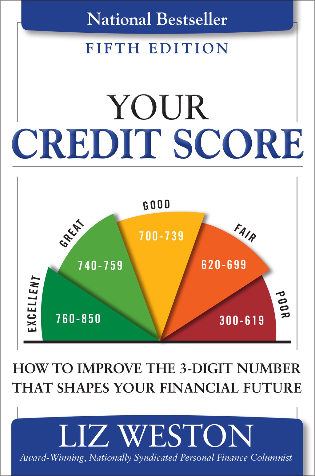 Your Credit Score: How to Improve the 3-Digit Number That Shapes Your Financial Future