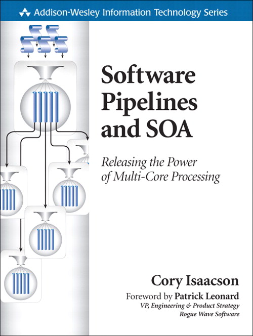 Software Pipelines and SOA: Releasing the Power of Multi-Core Processing